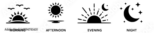 Conceptual icons representing the chronological journey through a day, featuring abstract sun and moon designs to symbolize morning, afternoon, evening, and nighttime periods