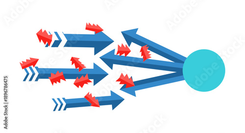 Business Process Flow and Obstacles. Arrows Converging on a Central Target while Facing Red Resistance and Challenges. Concept of Risk Management.