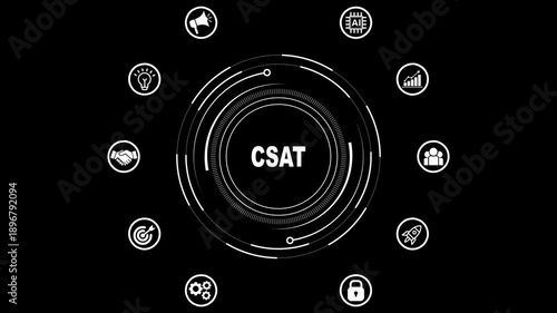 Customer satisfaction concept representing service quality measurement, feedback analysis, and customer experience optimization.
