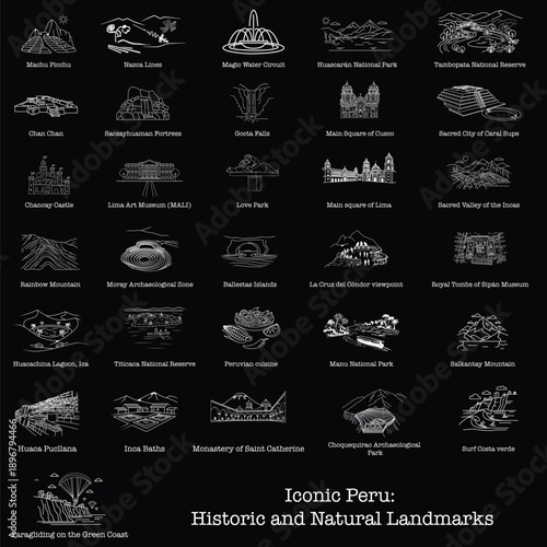 Iconic places in Peru, most visited tourist attractions.