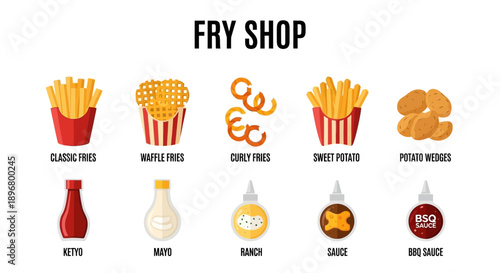 Fry shop menu graphic showing five types of fries and five dipping sauces