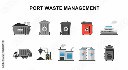 Icons illustrating various components of port waste management operations