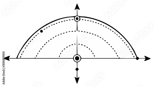 Abstract diagram showing concentric arcs and directional arrows on a horizontal axis
