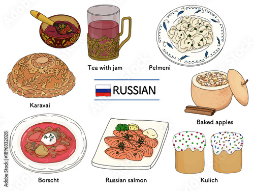 ロシアの伝統料理とデザートを集めたイラストセット｜ボルシチ、ペリメニ、クーリチ、紅茶とジャム、サーモンなどロシア食文化を表現した白背景ベクター素材
｜ロシア料理 食文化