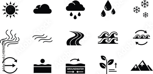 Simple black icons illustrating the water cycle, weather, and natural elements