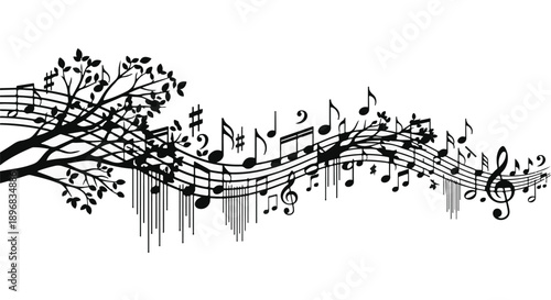 Melody of nature, musical notes flowing through tree branches and sound waves