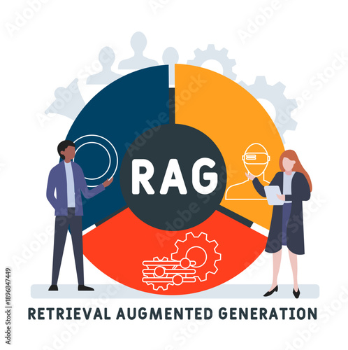 RAG - Retrieval Augmented Generation acronym. business concept background. vector illustration concept with keywords and icons. lettering illustration with icons for web banner, flyer, landing