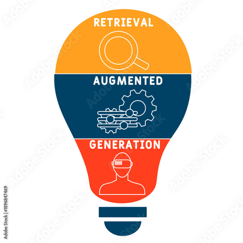 RAG - Retrieval Augmented Generation acronym. business concept background. vector illustration concept with keywords and icons. lettering illustration with icons for web banner, flyer, landing