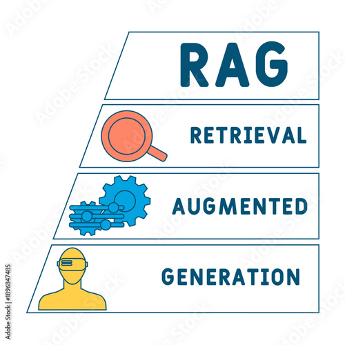 RAG - Retrieval Augmented Generation acronym. business concept background. vector illustration concept with keywords and icons. lettering illustration with icons for web banner, flyer, landing