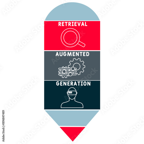 RAG - Retrieval Augmented Generation acronym. business concept background. vector illustration concept with keywords and icons. lettering illustration with icons for web banner, flyer, landing