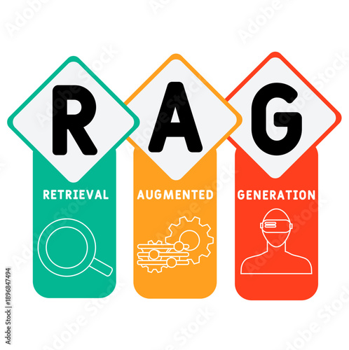 RAG - Retrieval Augmented Generation acronym. business concept background. vector illustration concept with keywords and icons. lettering illustration with icons for web banner, flyer, landing