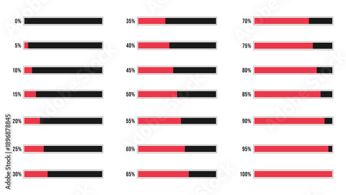 Collection of red loading bar diagrams showing progress from 0 to 100%. Essential for UI, UX and technology concepts