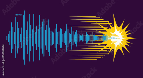 An abstract illustration showing a blue sound wave transforming into a powerful yellow energy burst, representing digital signal processing and impact.