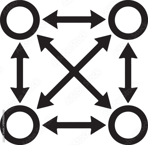 Four circular nodes fully interconnected by double-headed arrows, forming a mesh.