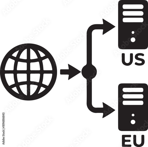A globe icon leading to a split where traffic is directed to "US" and "EU" servers.
