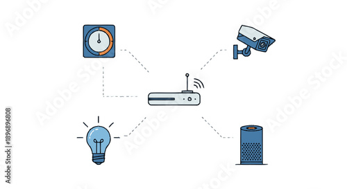 Router Connected to Devices and Security Camera.