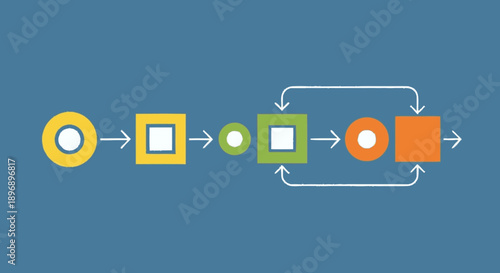 Flowchart diagram with colored shapes and arrows.