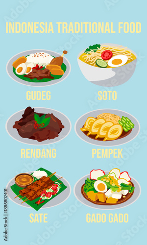 INDONESIA TRADITIONAL FOOD Ver. 1