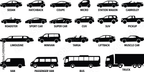 Car Silhouette Types Set Collection of Sedan SUV Coupe Van Bus Truck Vehicle Icons Vector Illustration