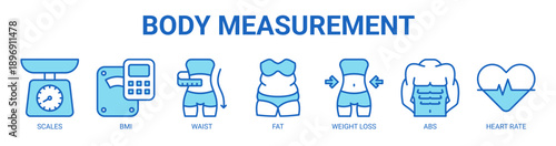 Body Measurement web banner icon vector illustration concept with icon of scales, bmi, waist, fat, weight loss, abs, and heart rate.