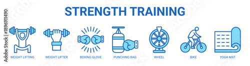 Strength Training web banner icon vector illustration concept with icon of weight lifting, weight lifter, boxing glove, punching bag, wheel, bike, and yoga mat.