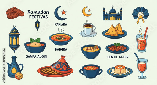 Ramadan Festive Food and Symbols Collection.