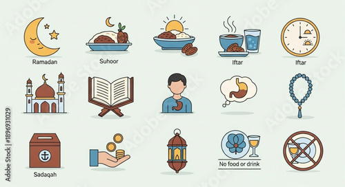 Ramadan Icons Set Islamic Symbols Religious Celebration.