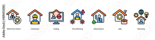 Online Workforce web banner vector illustration featuring Work From Home, Contractor, Coding, Virus Warning, Absenteeism, Jobs, and Browsing.
