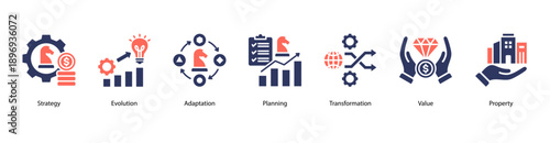 Strategic Foundations web banner vector illustration featuring Strategy, Evolution, Adaptation, Planning, Transformation, Value, and Property.