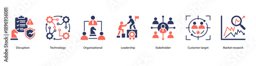 Market Leadership web banner vector illustration featuring Disruption, Technology, Organizational, Leadership, Stakeholder, Customer target, and Market research.