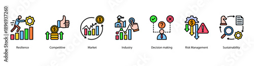 Competitive Advantage web banner vector illustration featuring Resilience, Competitive, Market, Industry, Decision making, Risk Management, and Sustainability.