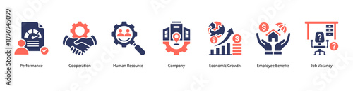 Workplace Essentials web banner icon vector illustration featuring Performance, Cooperation, Human Resource, Company, Economic Growth, Employee Benefits, and Job Vacancy.