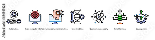 Smart Automation and Development web banner icon vector illustration featuring Automation, Brain Computer Interface, Human Computer Interaction, Genetic Editing, Quantum Cryptography, Smart Farming.