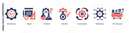Scientific and Industrial Design web banner icon vector illustration featuring Biomolecular, Design, Chemical, Chemical, Control System, Mathematics, and Air Compressor.