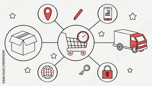 E-commerce Logistics Flow Diagram with Shopping Cart Delivery Tracking Order Fulfillment and Secure Payment for Online Retailers