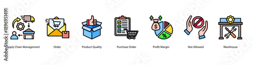 Supply Chain Operations web banner icon vector illustration featuring Supply Chain Management, Order, Product Quality, Purchase Order, Profit Margin, Not Allowed, and Warehouse.