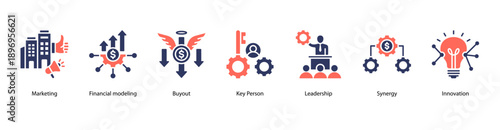 Financial Growth web banner icon vector illustration featuring Marketing, Financial modeling, Buyout, Key Person, Leadership, Synergy, and Innovation.