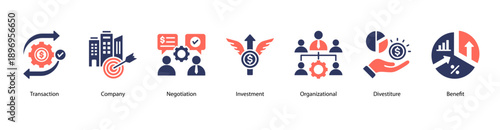 Corporate Development web banner icon vector illustration featuring Transaction, Company, Negotiation, Investment, Organizational, Divestiture, and Benefit.