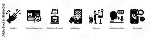 Self Service Experience web banner icon vector illustration featuring Touchless, Account Management, Self Service Terminal, Mobile Apps, Check in, Voice Recognition, and Food Order.