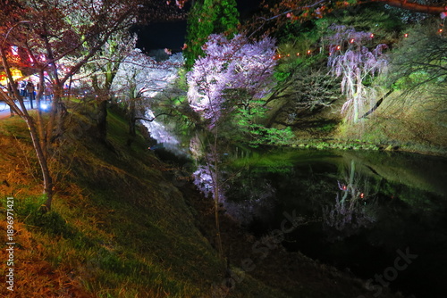 上田城