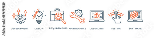 Agile banner web icon vector illustration concept with icon of development, design, requirements, maintenance, debugging, testing and software