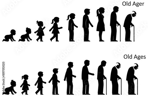 Human Life Stage Silhouettes: Infancy to Old Age, Male and Female Progression, Aging Process, Black and White, Minimalist Style, Developmental Timeline Illustration