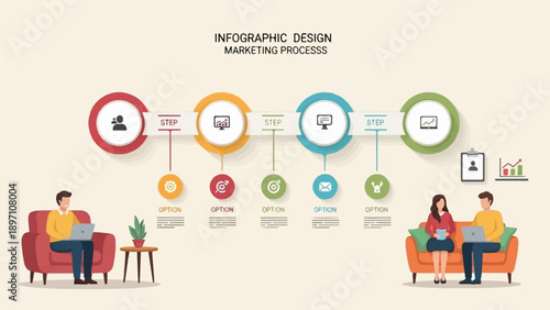 Marketing process infographic with steps, options, and people working