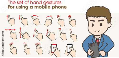The set of hand gestures for using a mobile phone