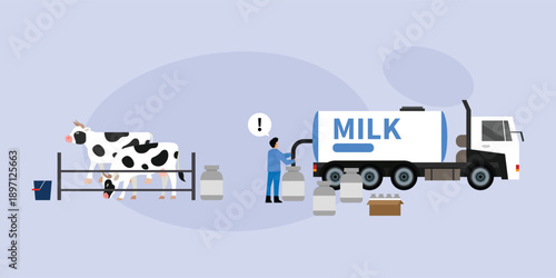 Dairy Farm Milk Production Concept with Cows and Milk Tanker Truck Transport 2d flat vector illustration