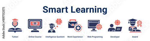 Smart Learning banner web icon vector illustration concept for education with icon of Tuition, Online Course, Intelligence Quotient, Work Experience, Web Programing, Developer.
