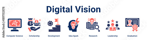 Digital Vision banner web icon vector illustration concept for education with icon of Computer Science, Scholarship, Development, Idea Spark, Research, Leadership.