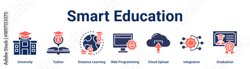 Smart Education banner web icon vector illustration concept for education with icon of University, Tuition, Distance Learning, Web Programming, Cloud Upload, Integration.