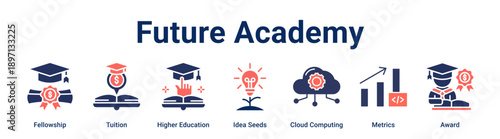 Future Academy banner web icon vector illustration concept for education with icon of Fellowship, Tuition, Higher Education, Idea Seeds, Cloud Computing, Metrics.