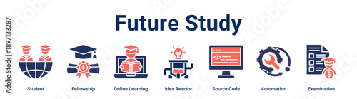 Future Study banner web icon vector illustration concept for education with icon of Student, Fellowship, Online Learning, Idea Reactor, Source Code, Automation.